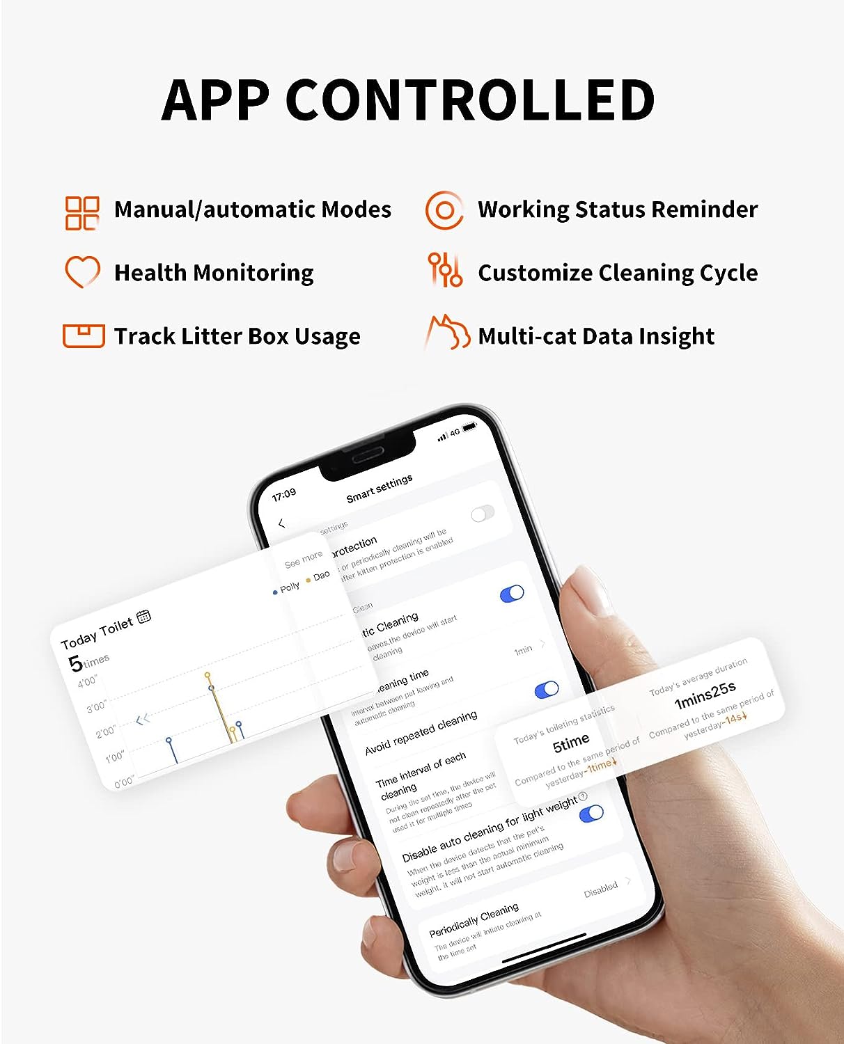 PETKIT Self Cleaning Cat Litter Box