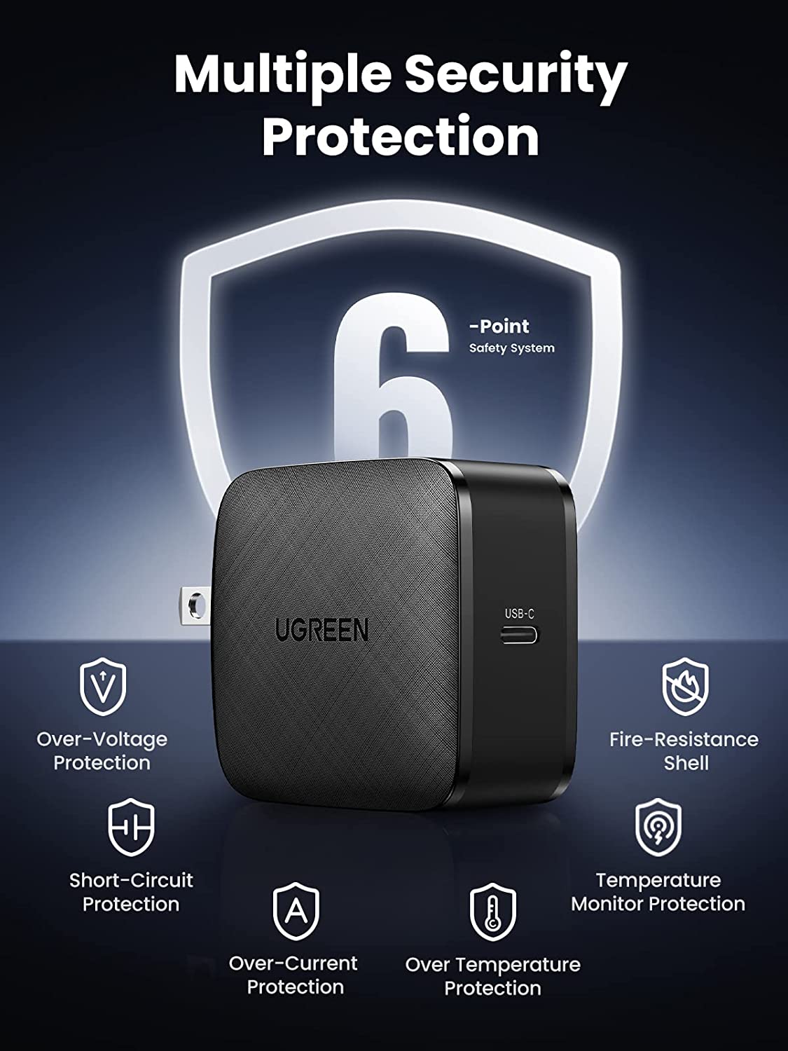 UGREEN 65W USB C PD Charger GaN Charger with