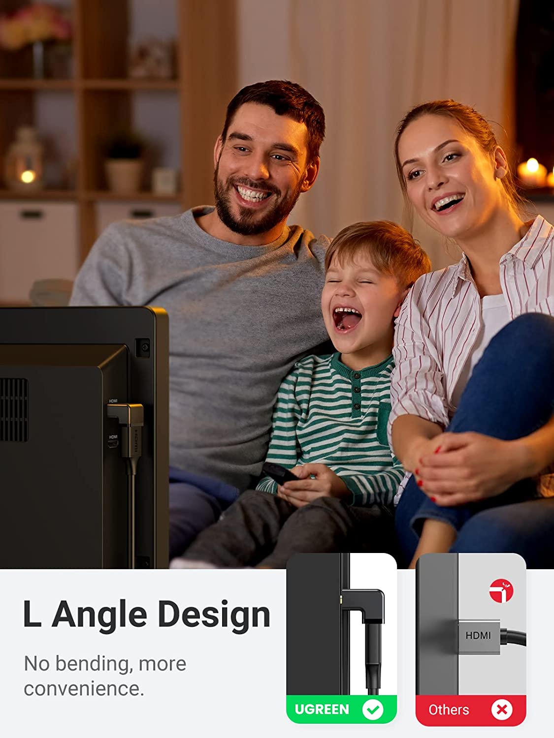 UGREEN 2 Pack HDMI Adapter