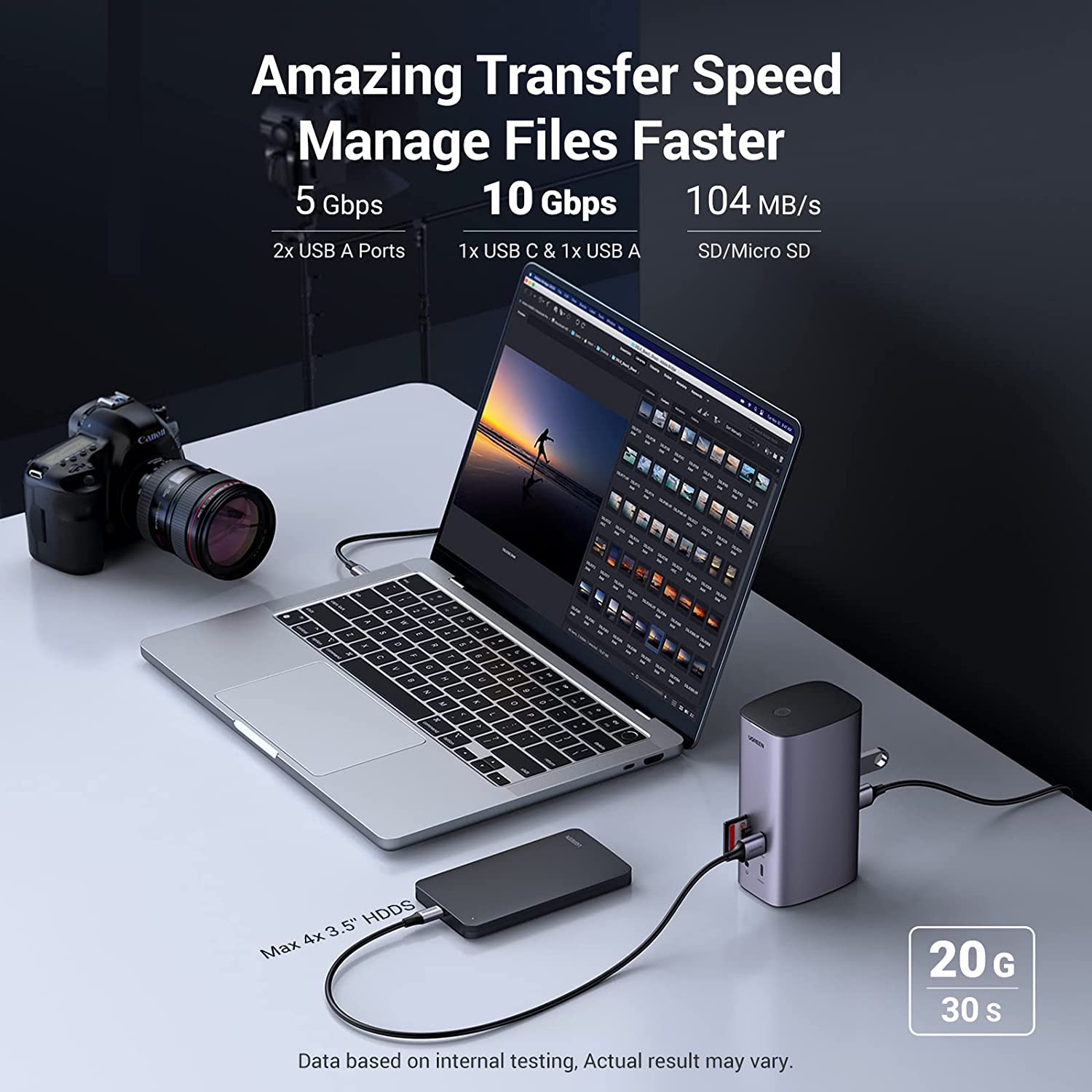 UGREEN Docking Station Triple Display