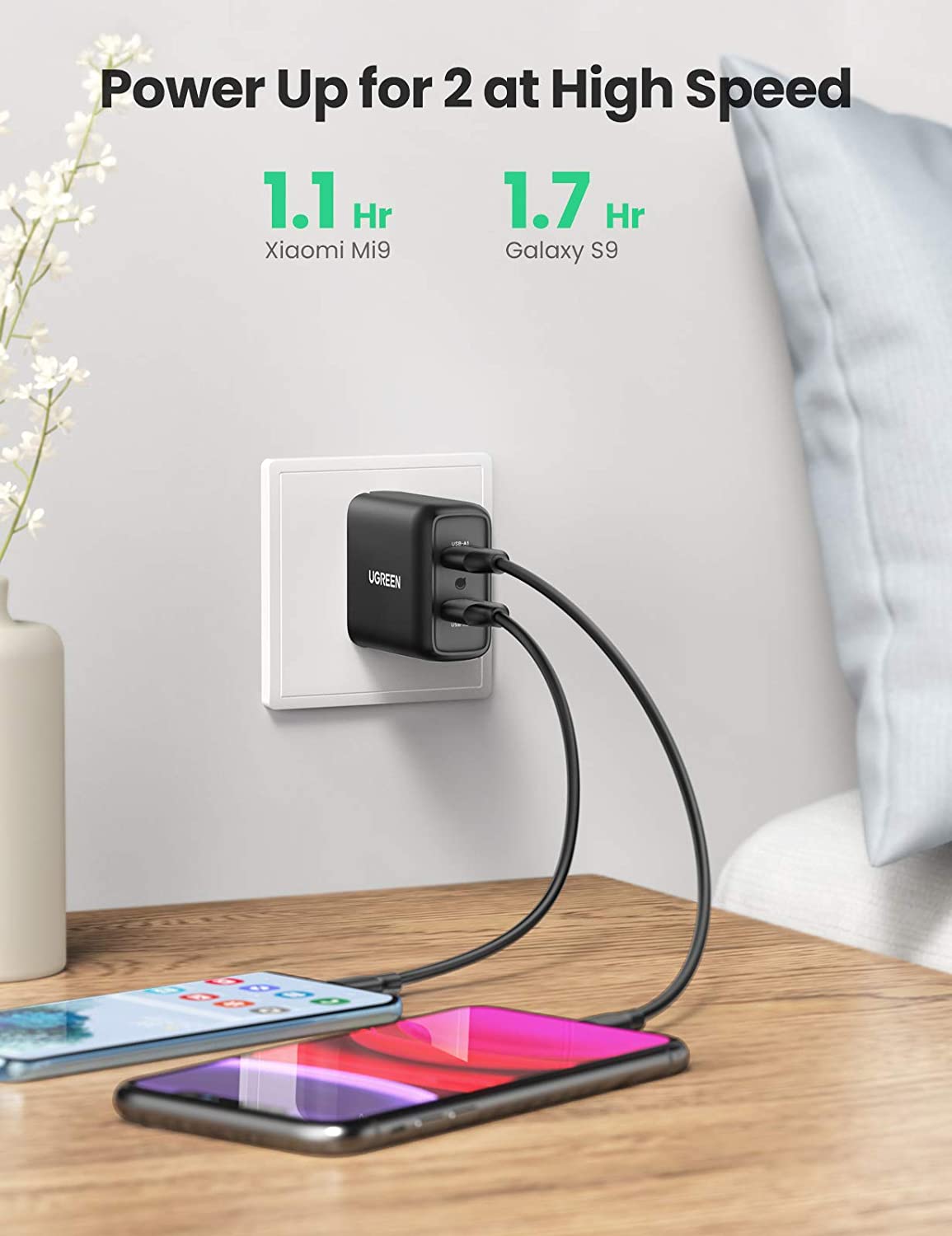 UGREEN Quick Charge 36W Dual Wall Charger