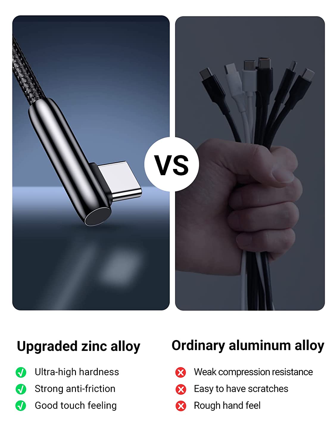 UGREEN USB C Cable Right Angle