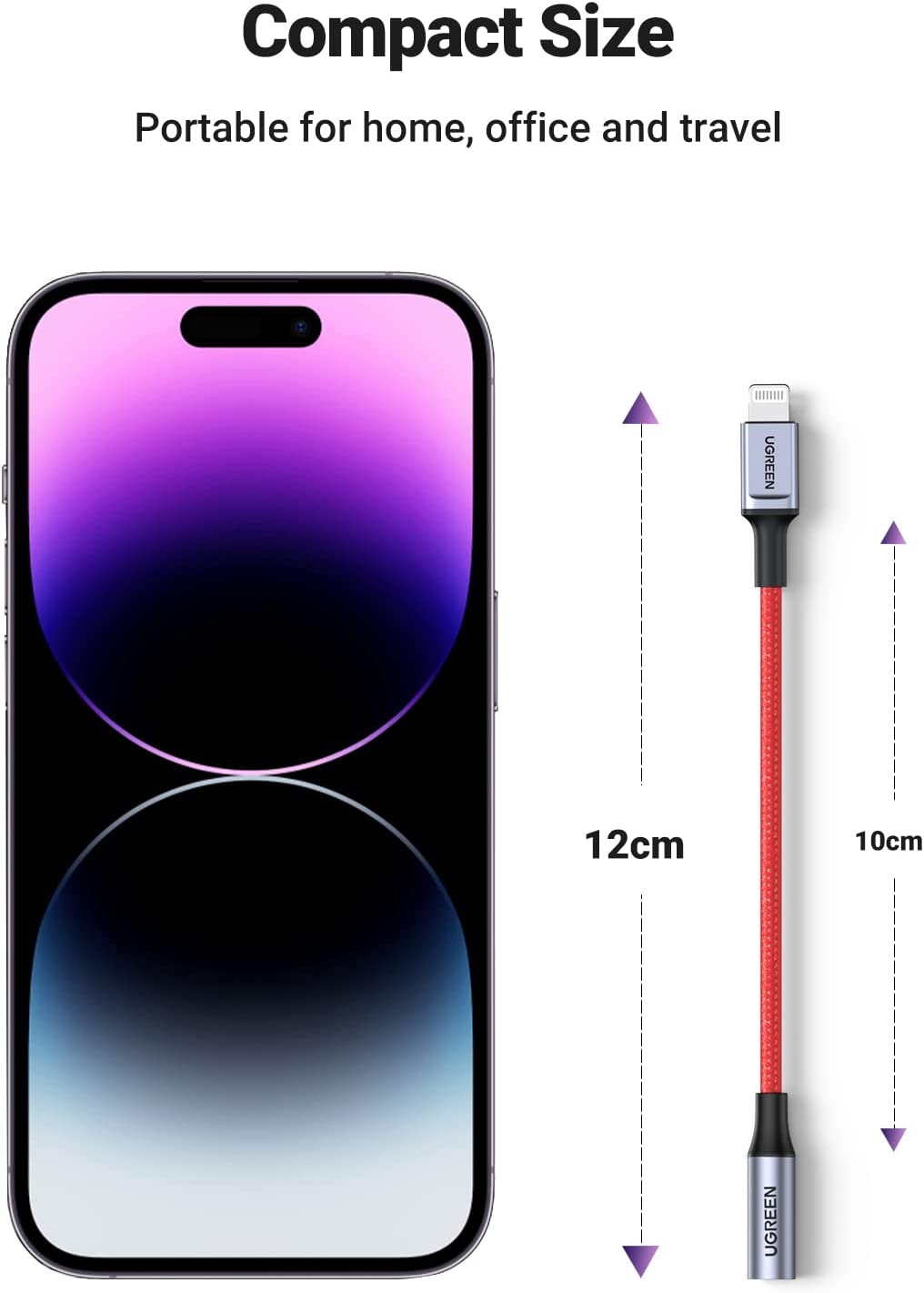 UGREEN Headphones Adapter