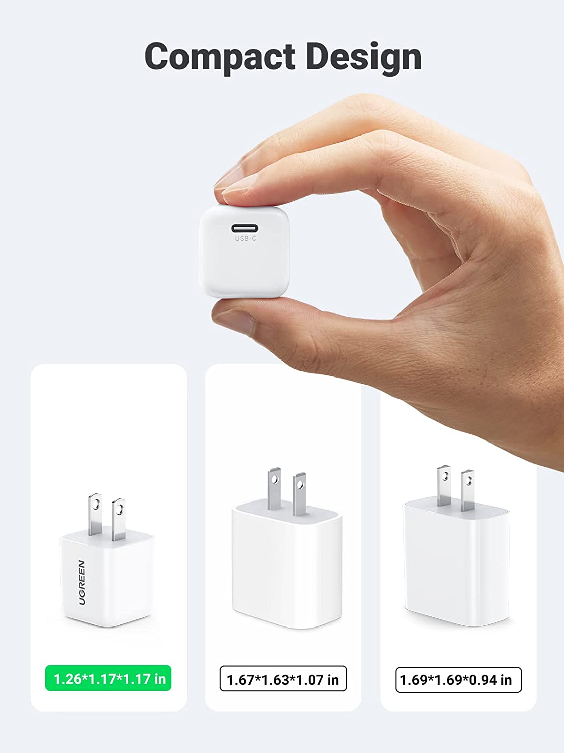 UGREEN Mini 20W USB C Charger