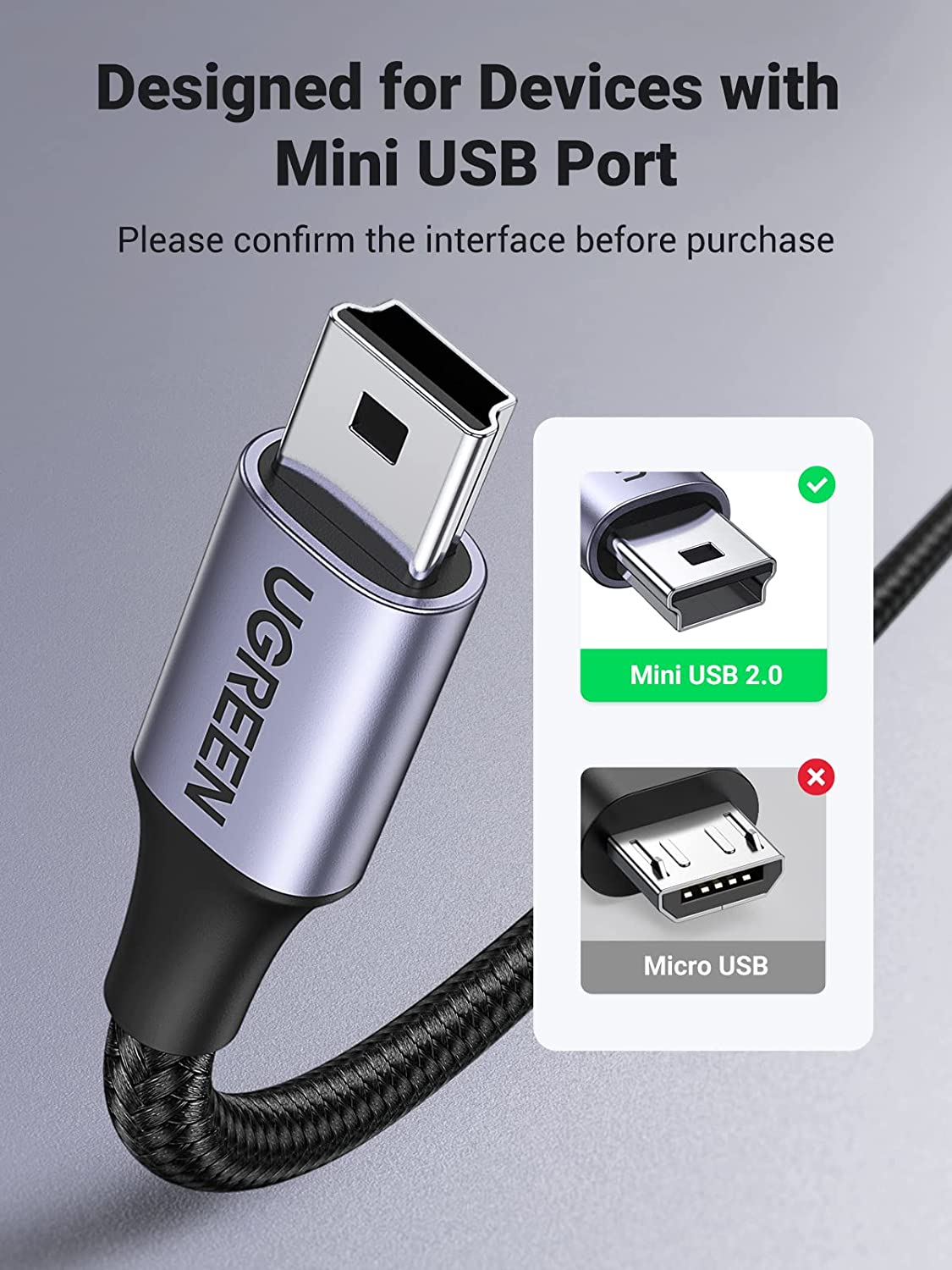 UGREEN Mini USB Cable [3ft, 2-Pack]