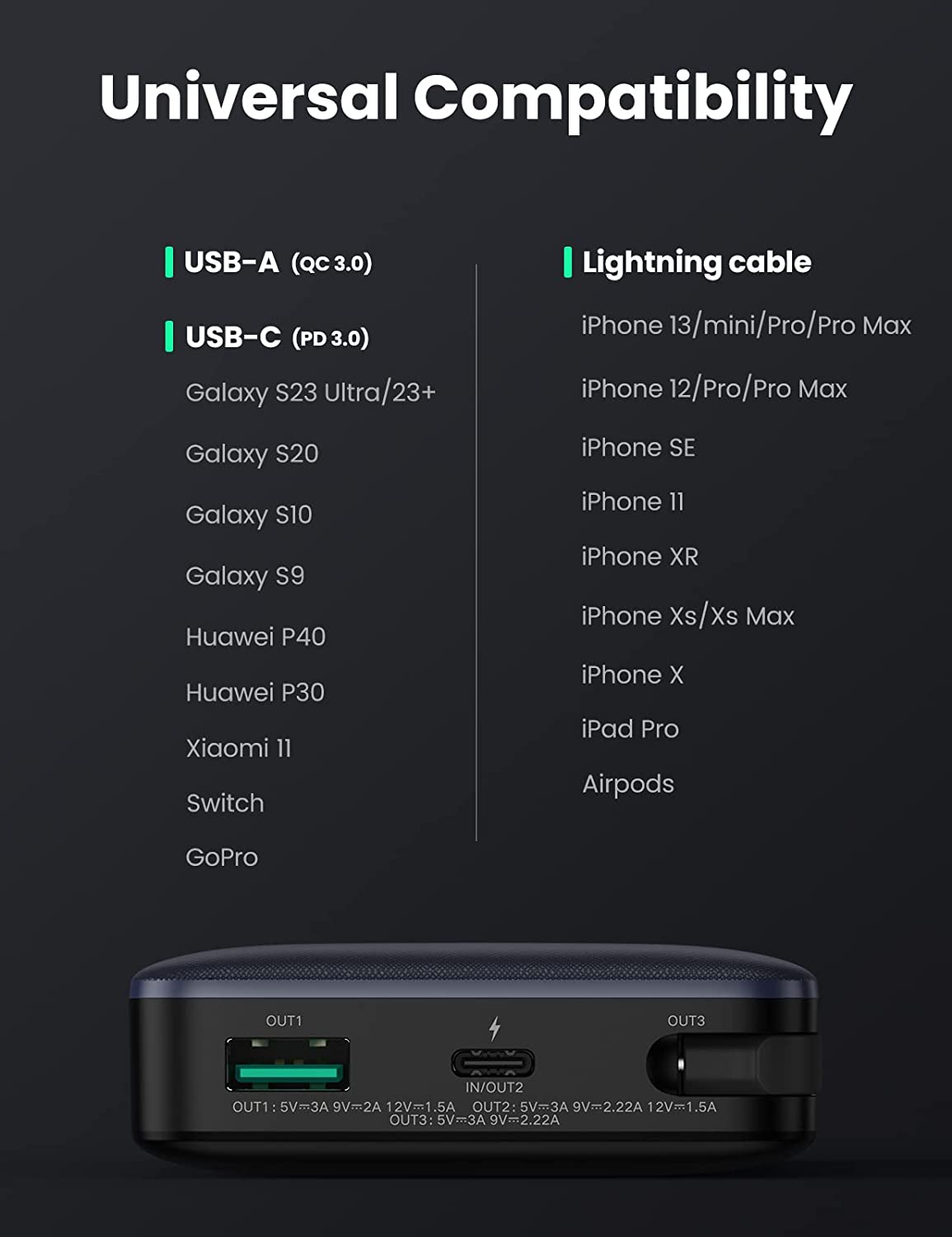 UGREEN Power Bank for iPhone with MFi Lightning Cable