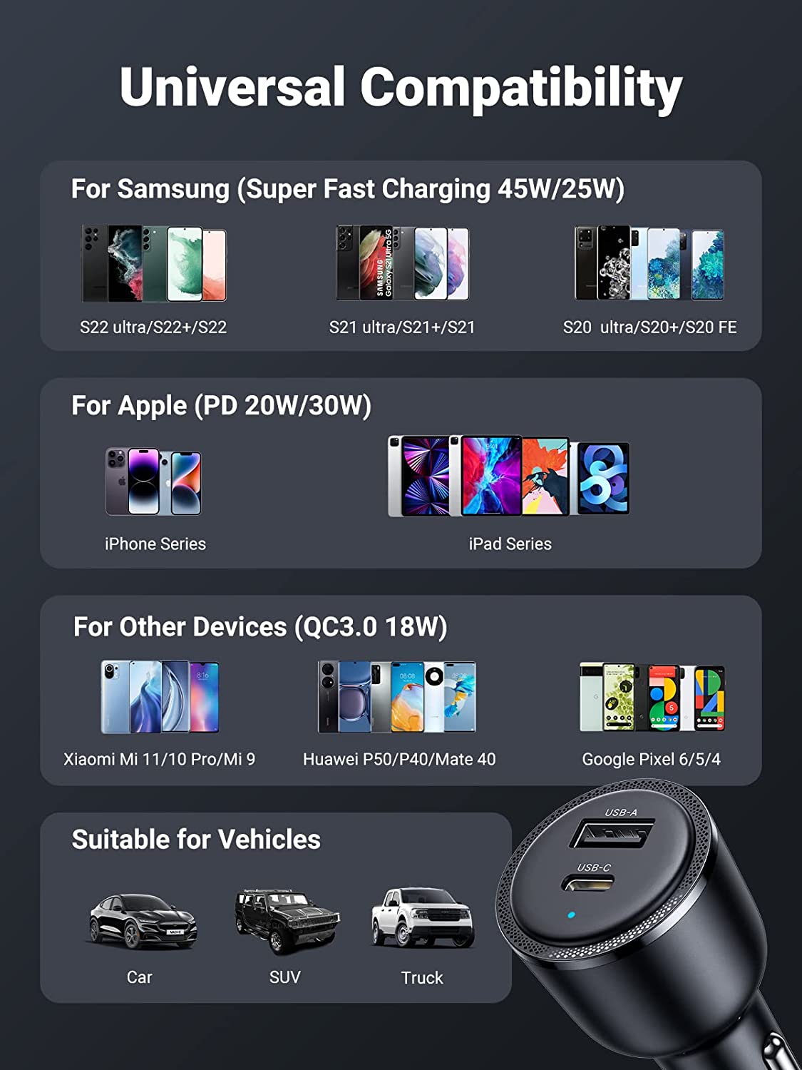 63W USB C Car Charger Adapter