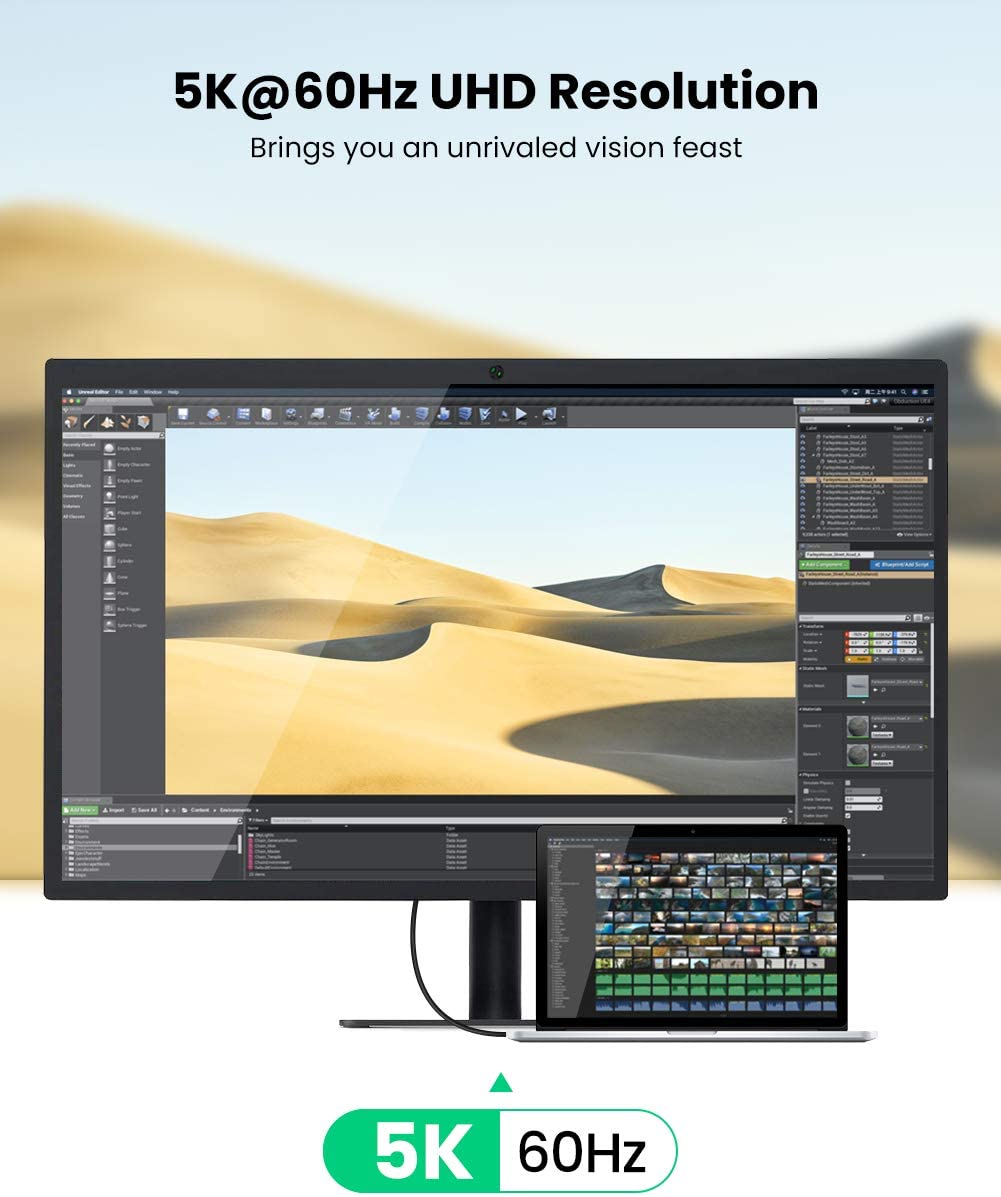 UGREEN Thunderbolt 3 Cable 40Gbps USB C to USB C Cable