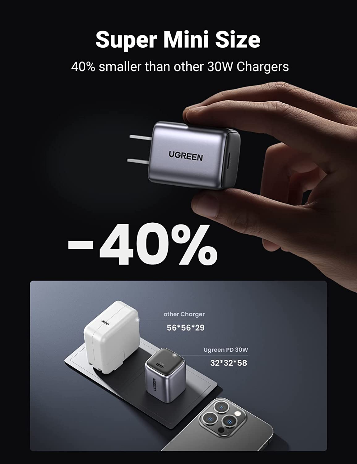 UGREEN 30W USB C Charger
