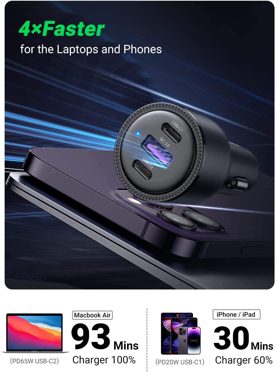 UGREEN 69W USB C Car Charger