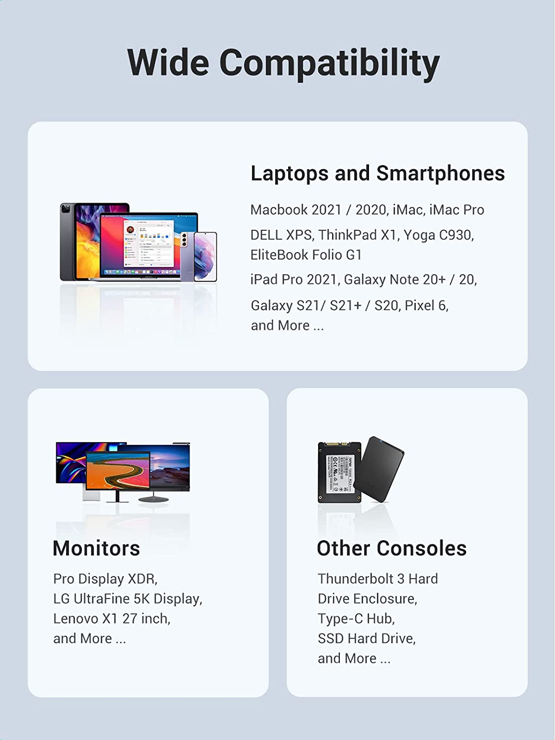 UGREEN USB-IF Certified USB4.0 100W USB C Cable