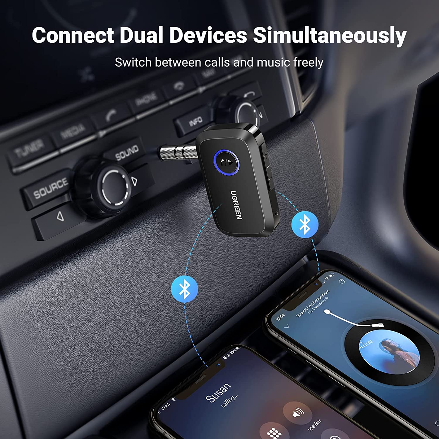 UGREEN 5.3 Aux Bluetooth Adapter for Car