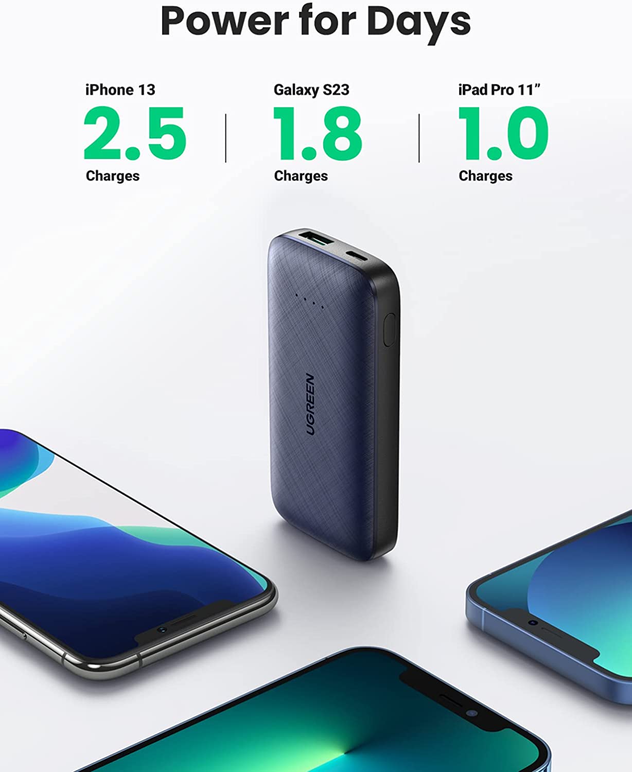 UGREEN Portable Charger 10000mAh USB-C Power Bank PD 20W