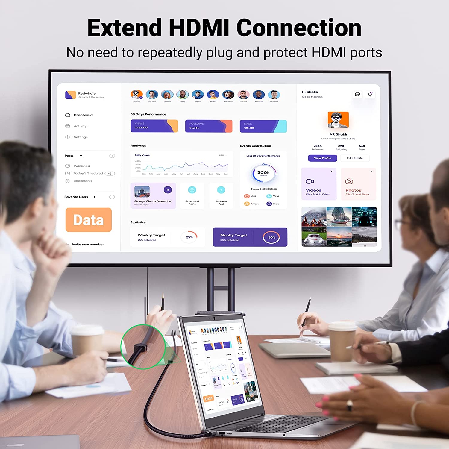 UGREEN HDMI Extender