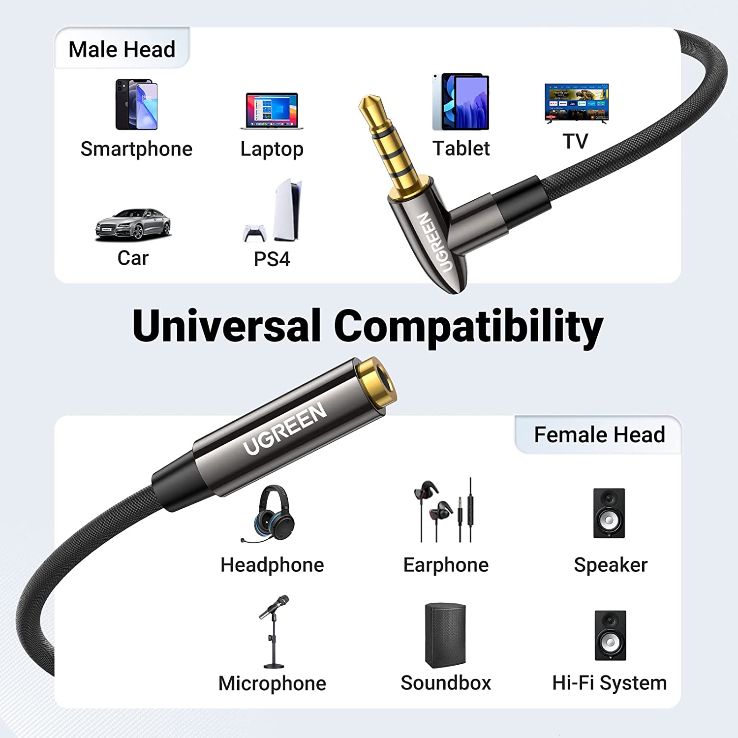 UGREEN Headphone Extension Cable