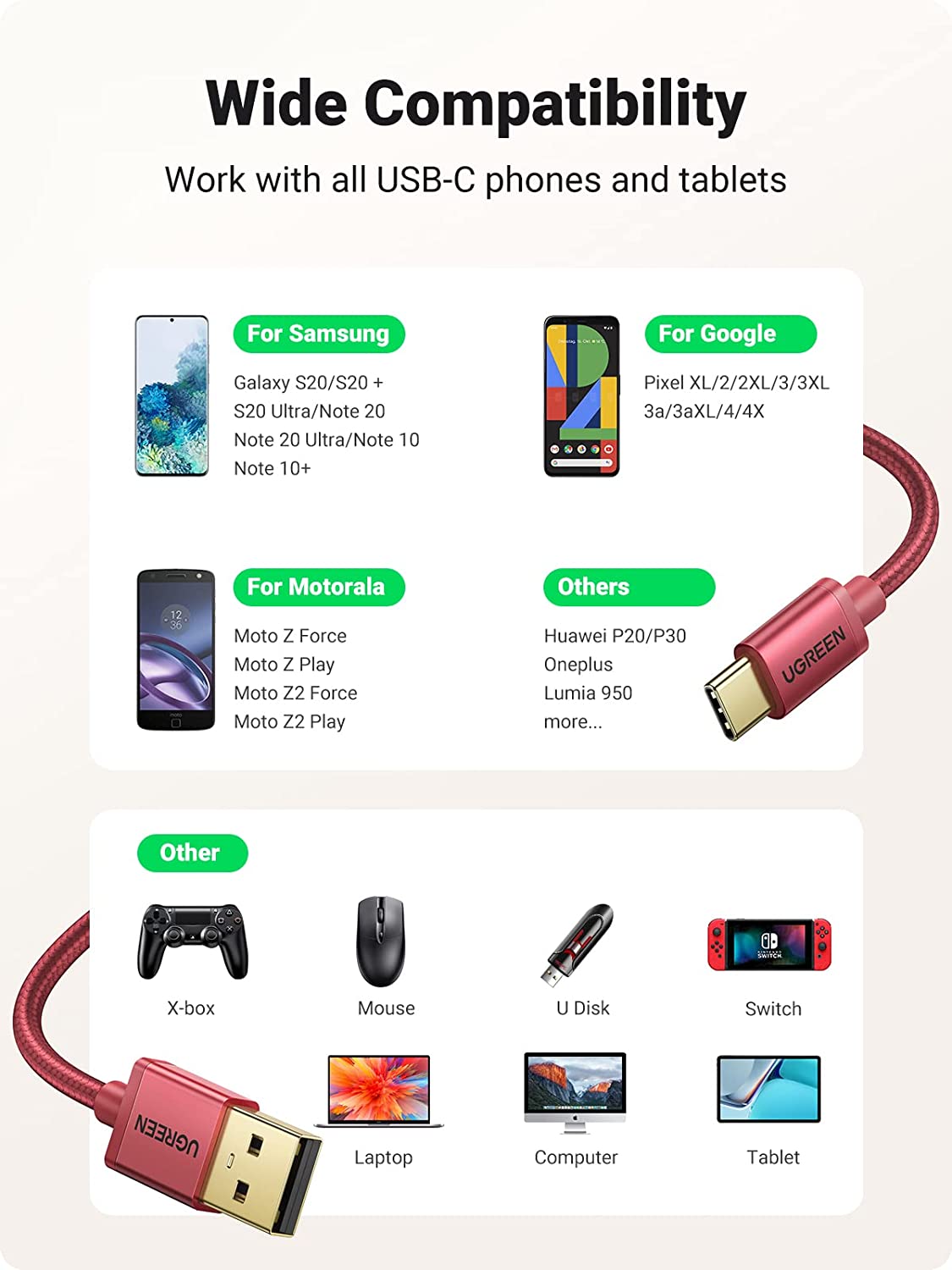 UGREEN USB C Cable 2 Pack