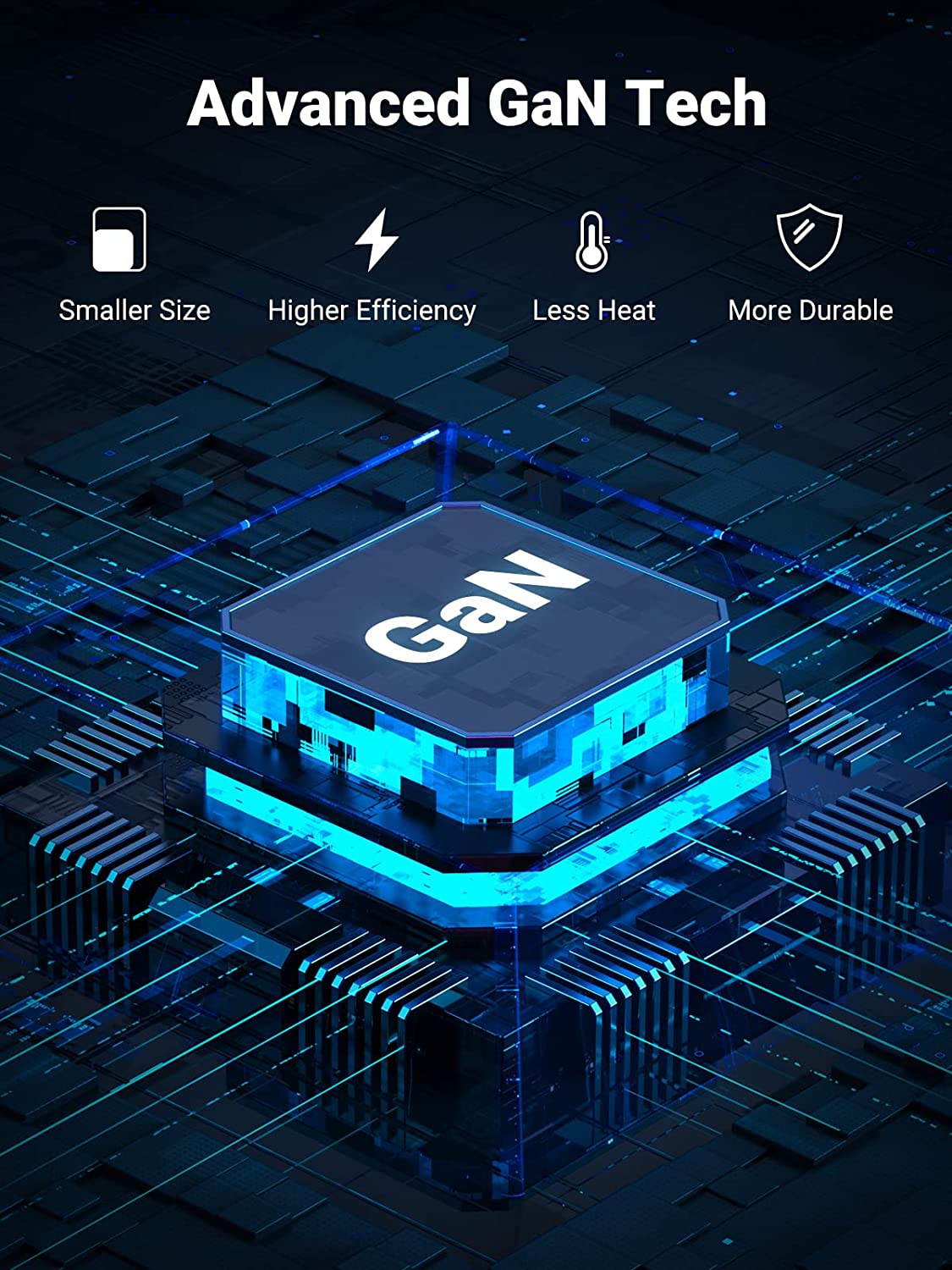 UGREEN 65W USB C Charger 4 Ports USB C Power Adapter