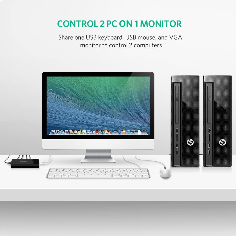 UGREEN USB KVM Switch Box