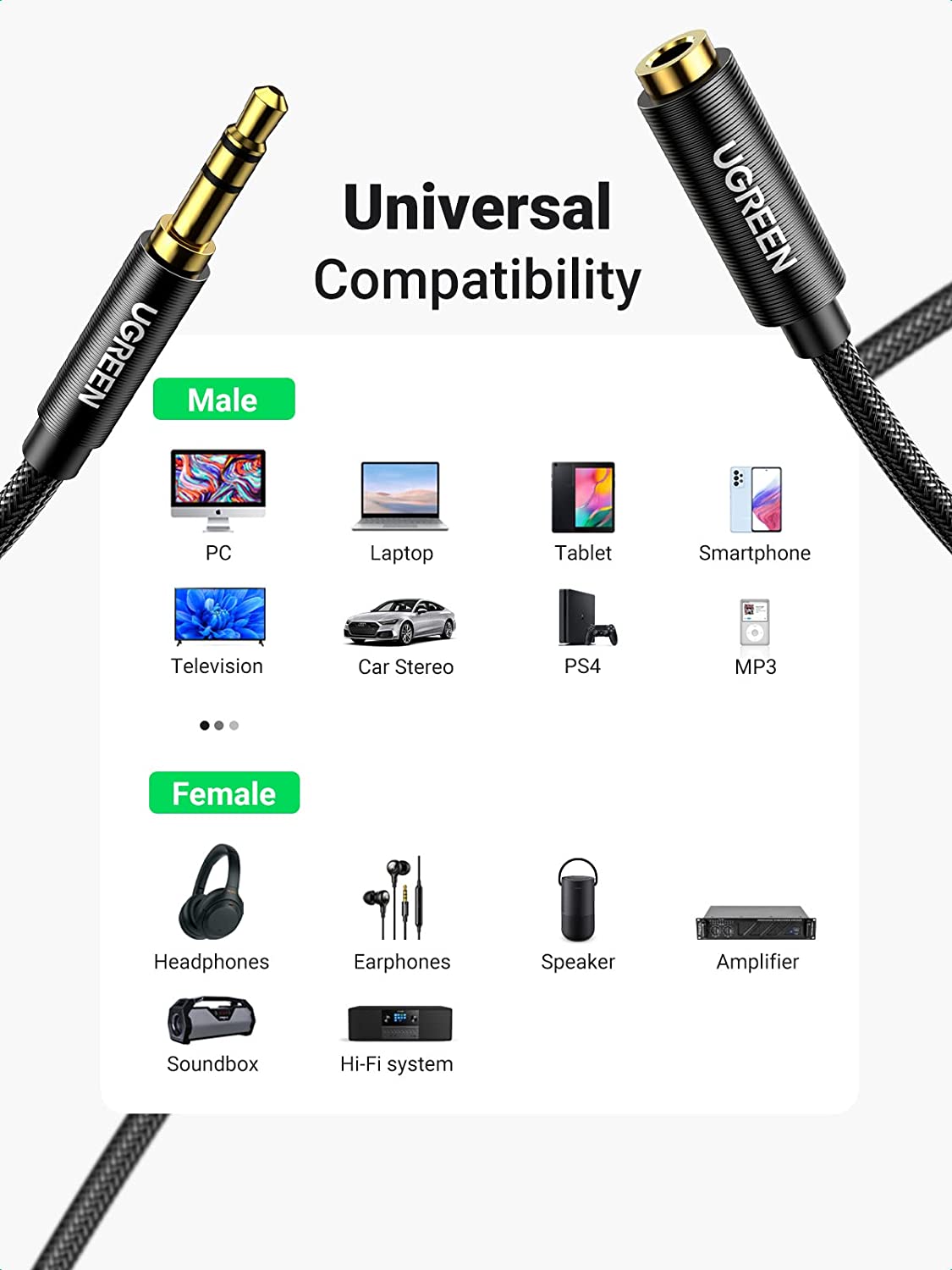 UGREEN Headphone Extension Cable