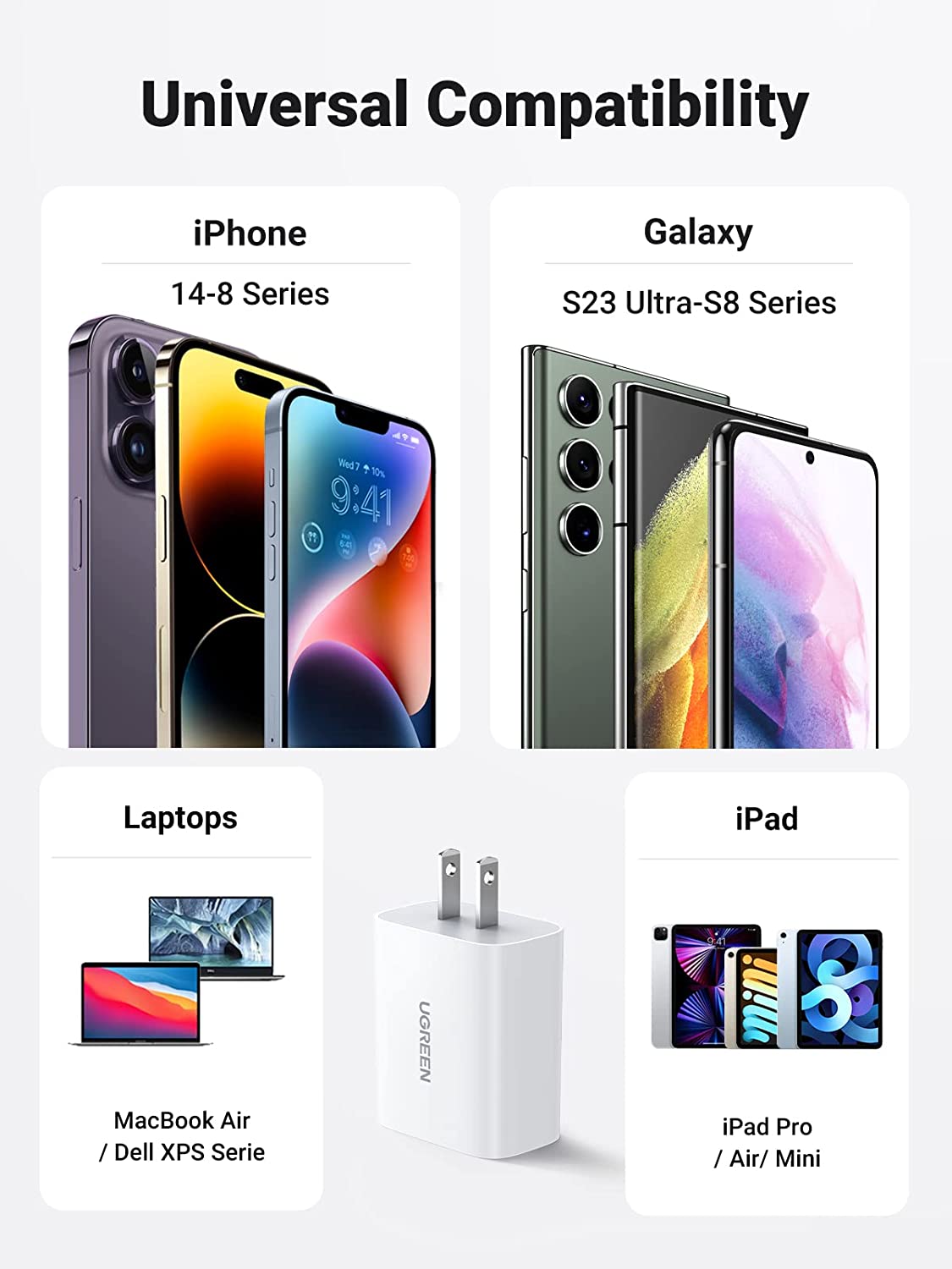 UGREEN 30W USB C Wall Charger