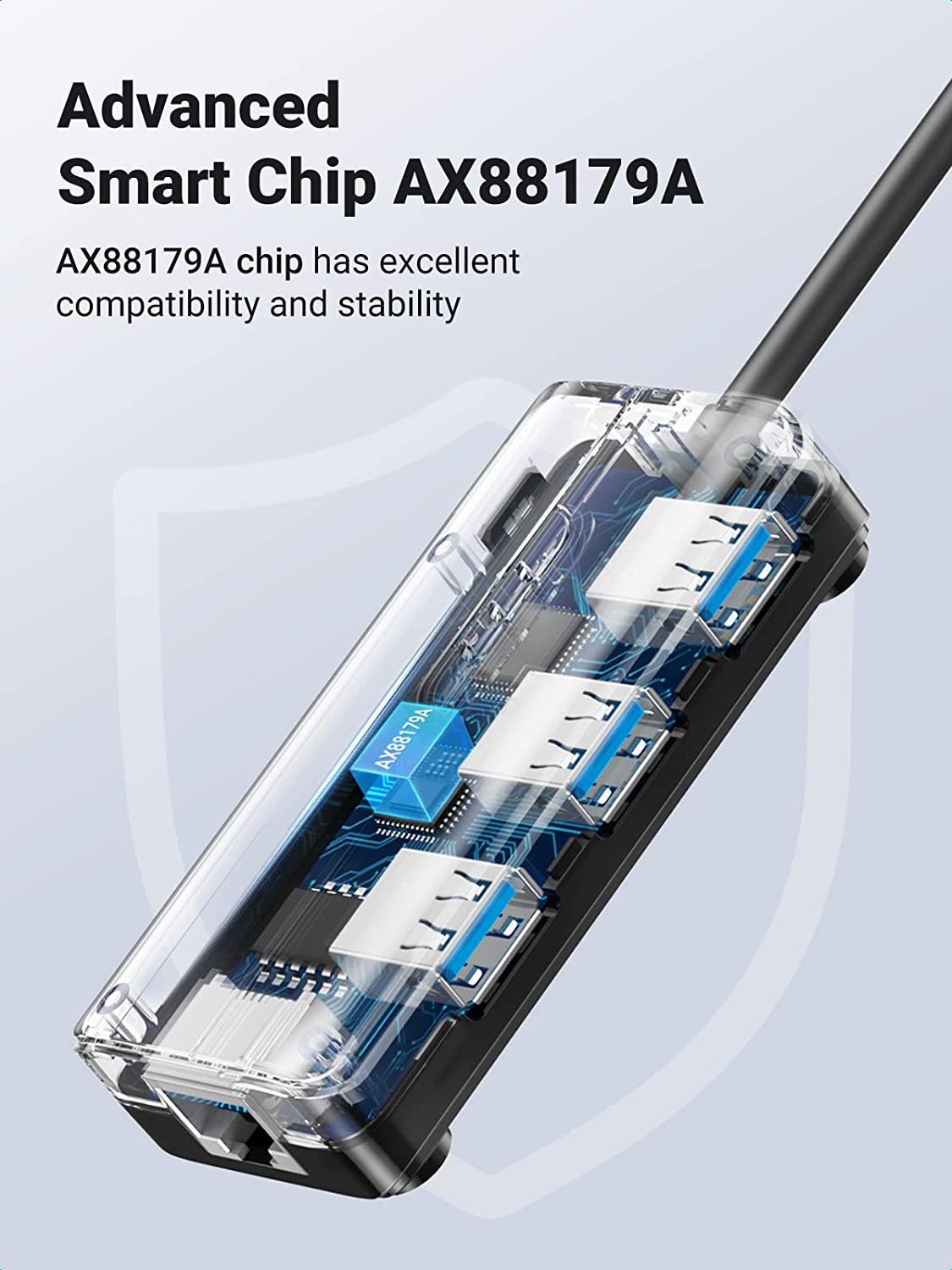 UGREEN USB 3.0 Hub Ethernet Adapter
