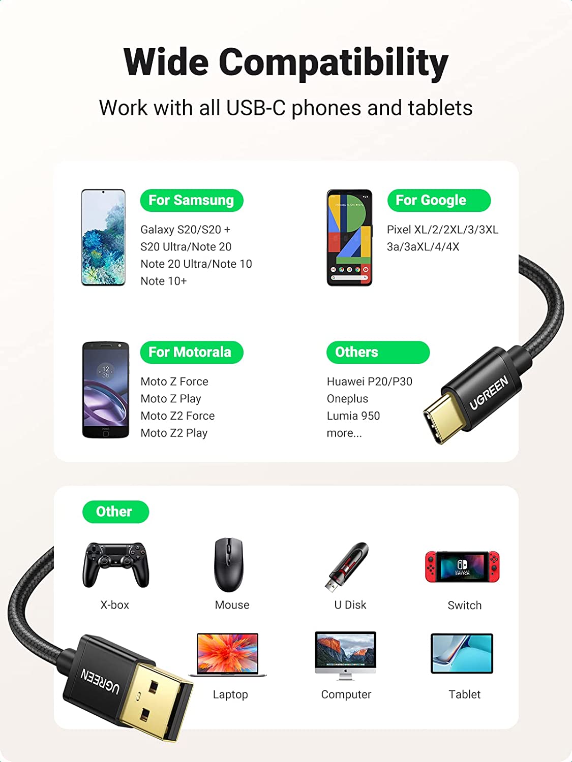 UGREEN USB C Cable 2 Pack USB C