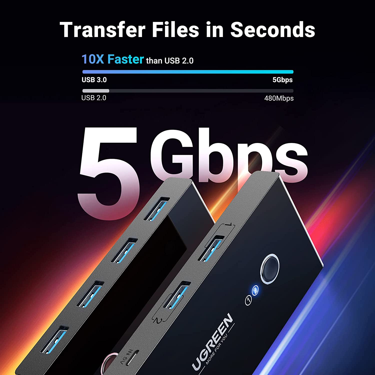 UGREEN USB 3.0 Switch