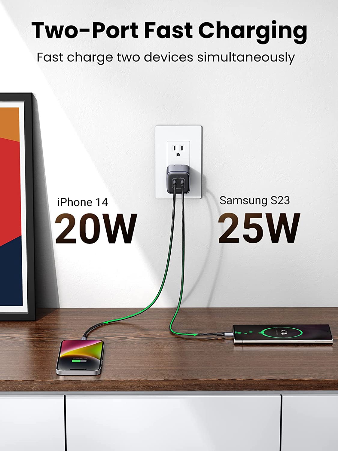 UGREEN 45W USB C Charger