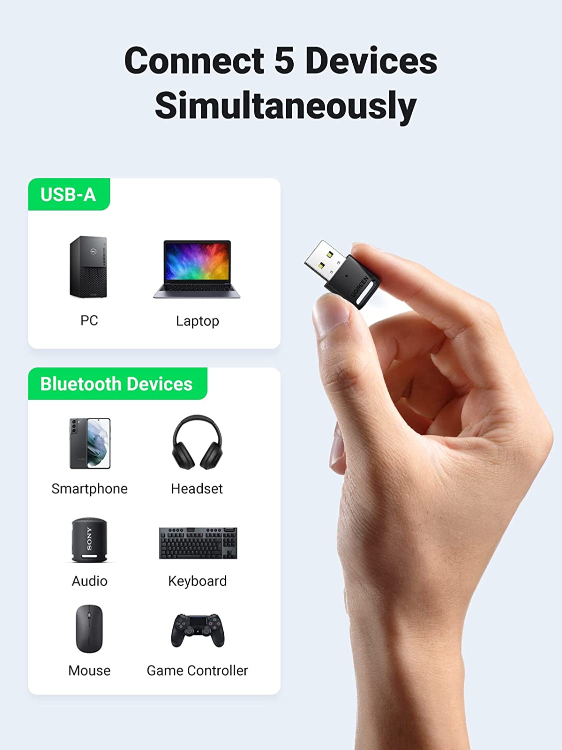 UGREEN USB Bluetooth Adapter