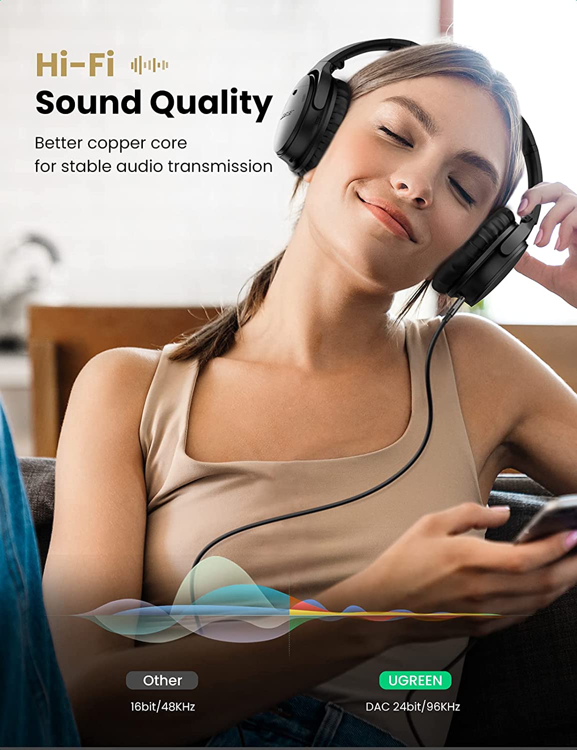 UGREEN 3.5mm Audio Cable Hi-Fi Sound