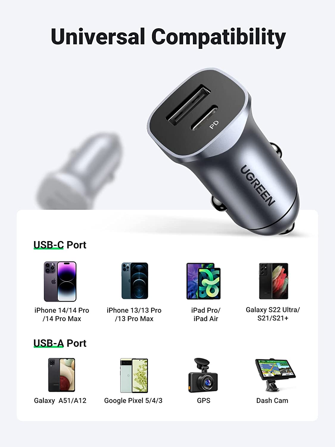 UGREEN USB C Car Charger