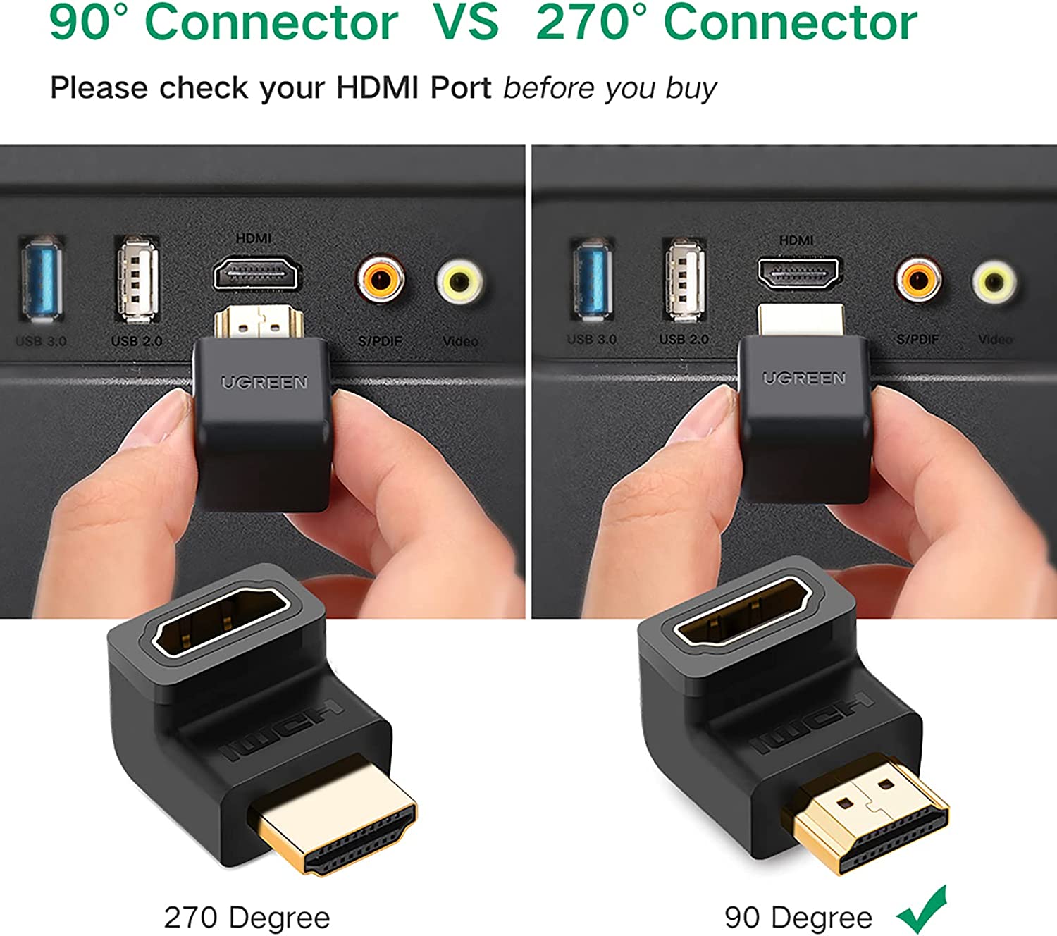UGREEN 2 Pack HDMI Adapter