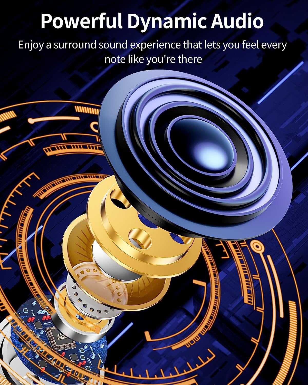 Bluetooth Headphones Wireless Earbuds 80hrs Playtime