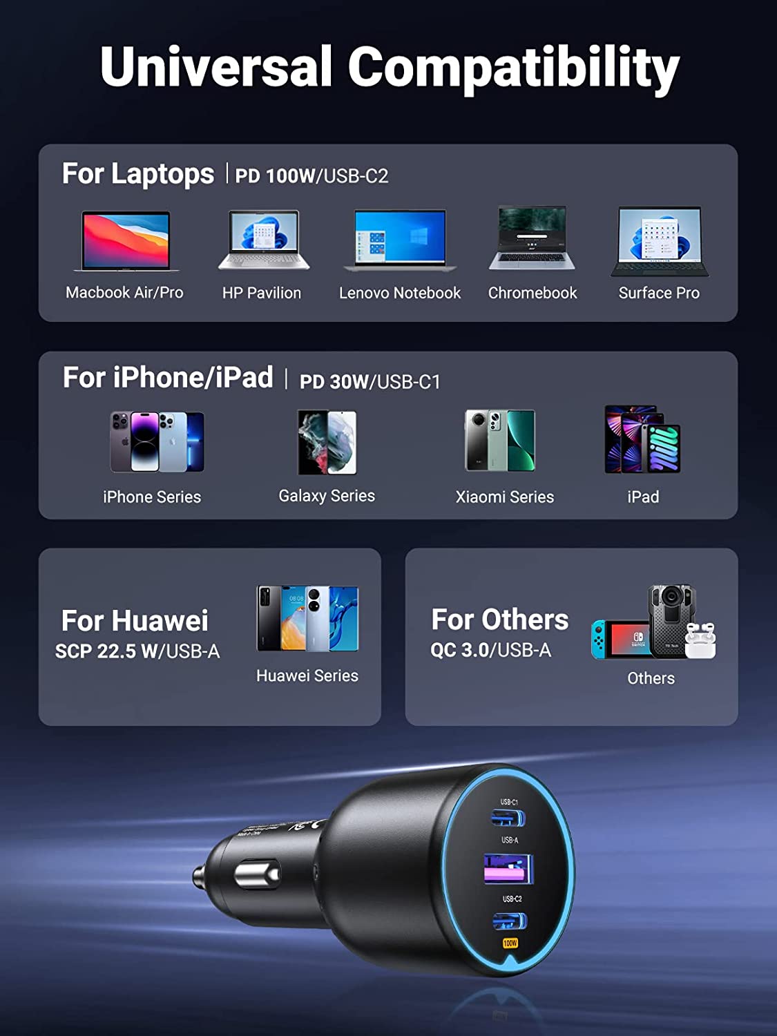 130W USB C Car Charger