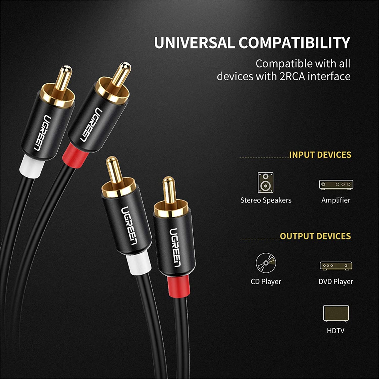 UGREEN RCA Cable 2RCA Male to 2RCA Male Stereo Audio Cable
