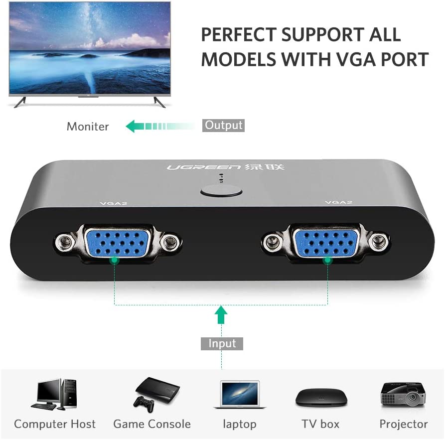 UGREEN VGA 2 in 1 Out Switch 2 Port