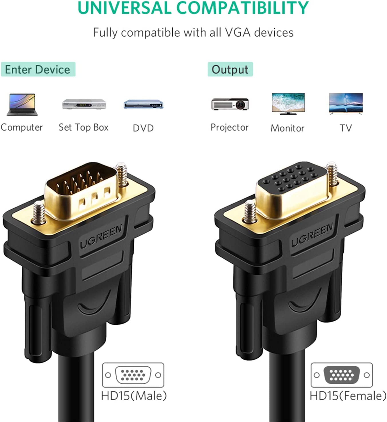 UGREEN VGA Extension Cable