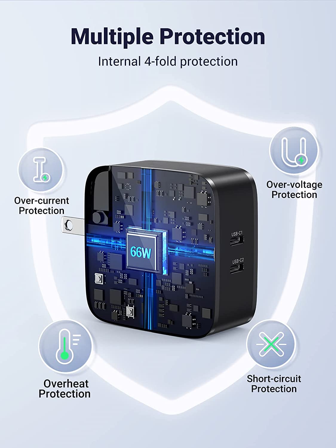UGREEN 66w USB C Charger