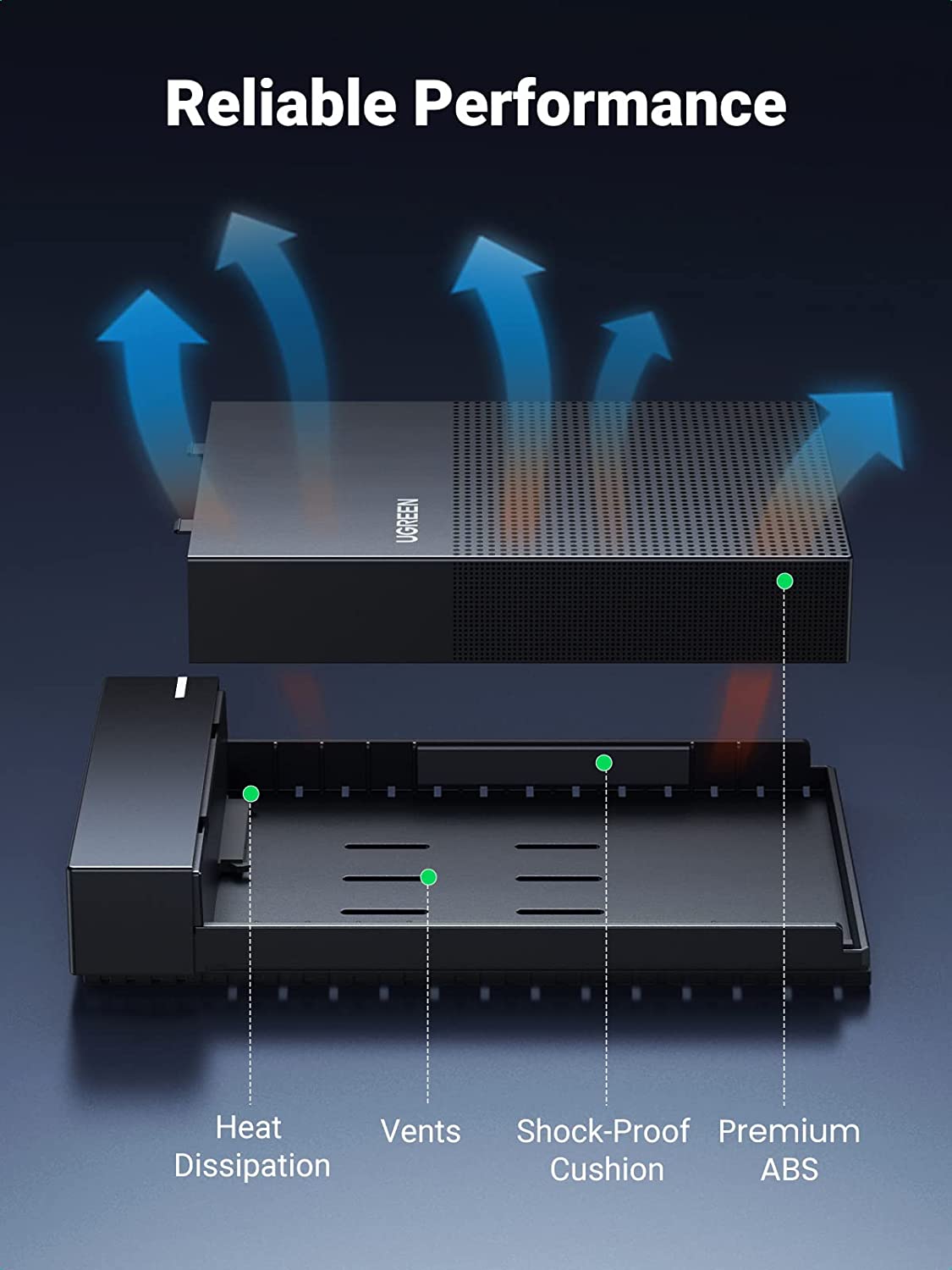 UGREEN External Hard Drive Enclosure for 3.5 2.5 Inch SATA Drives