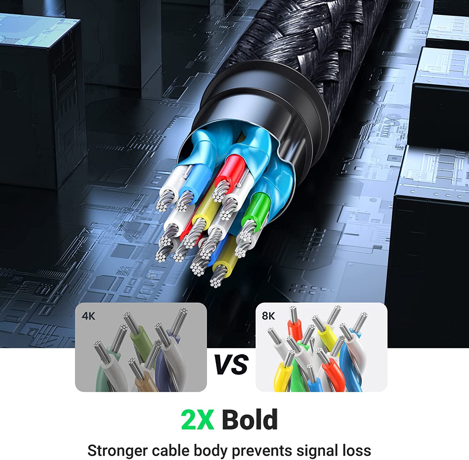 UGREEN HDMI Extender