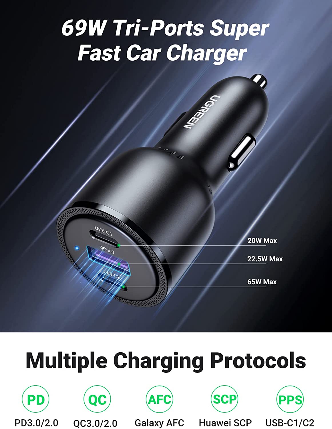 UGREEN 69W USB C Car Charger
