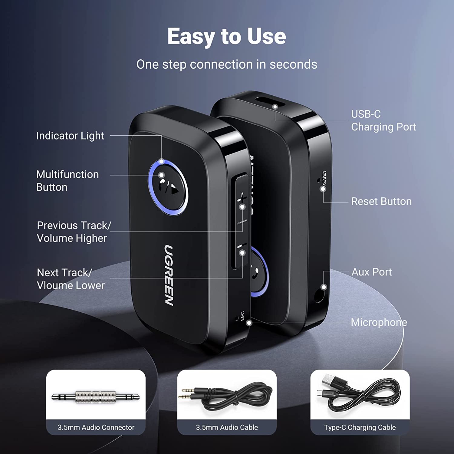 UGREEN 5.3 Aux Bluetooth Adapter for Car