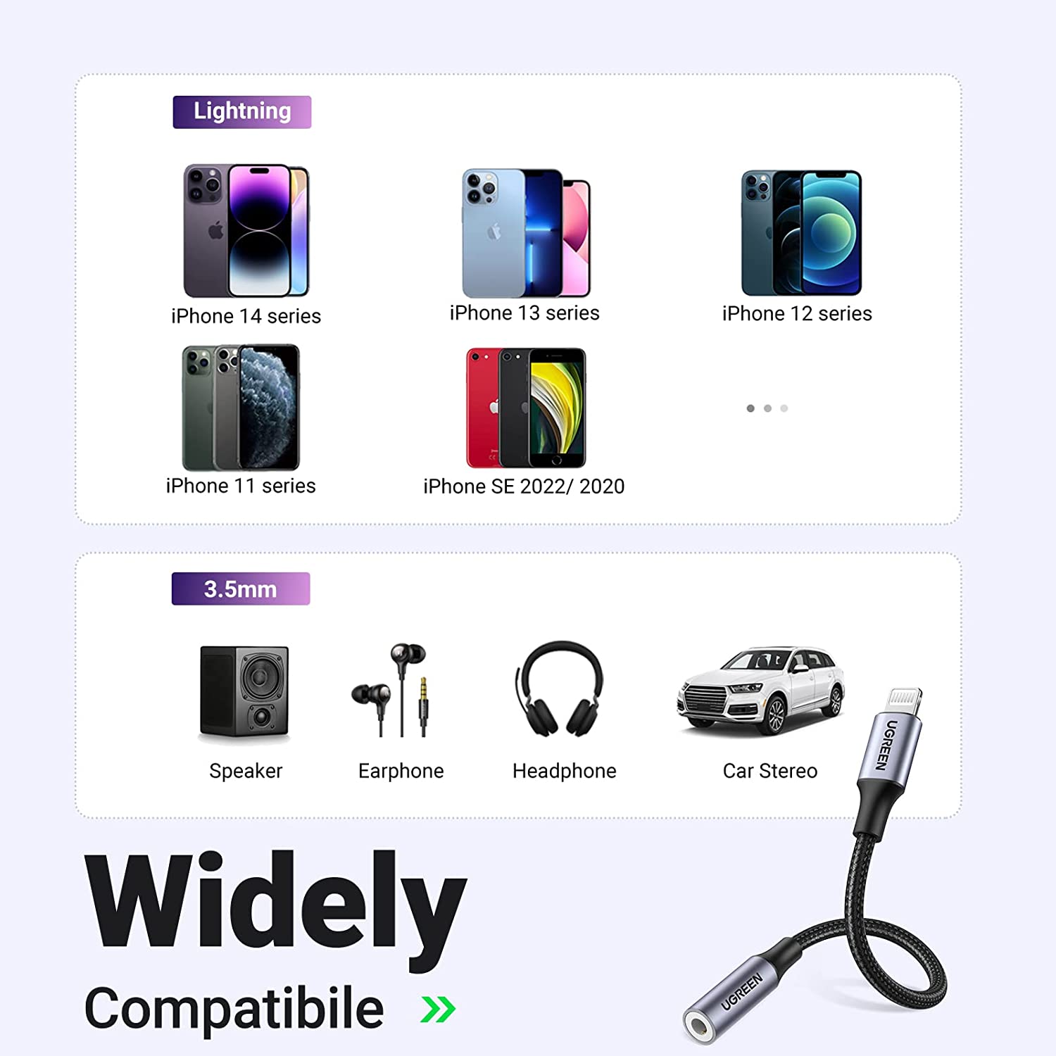 UGREEN Headphone Adapter for iPhone