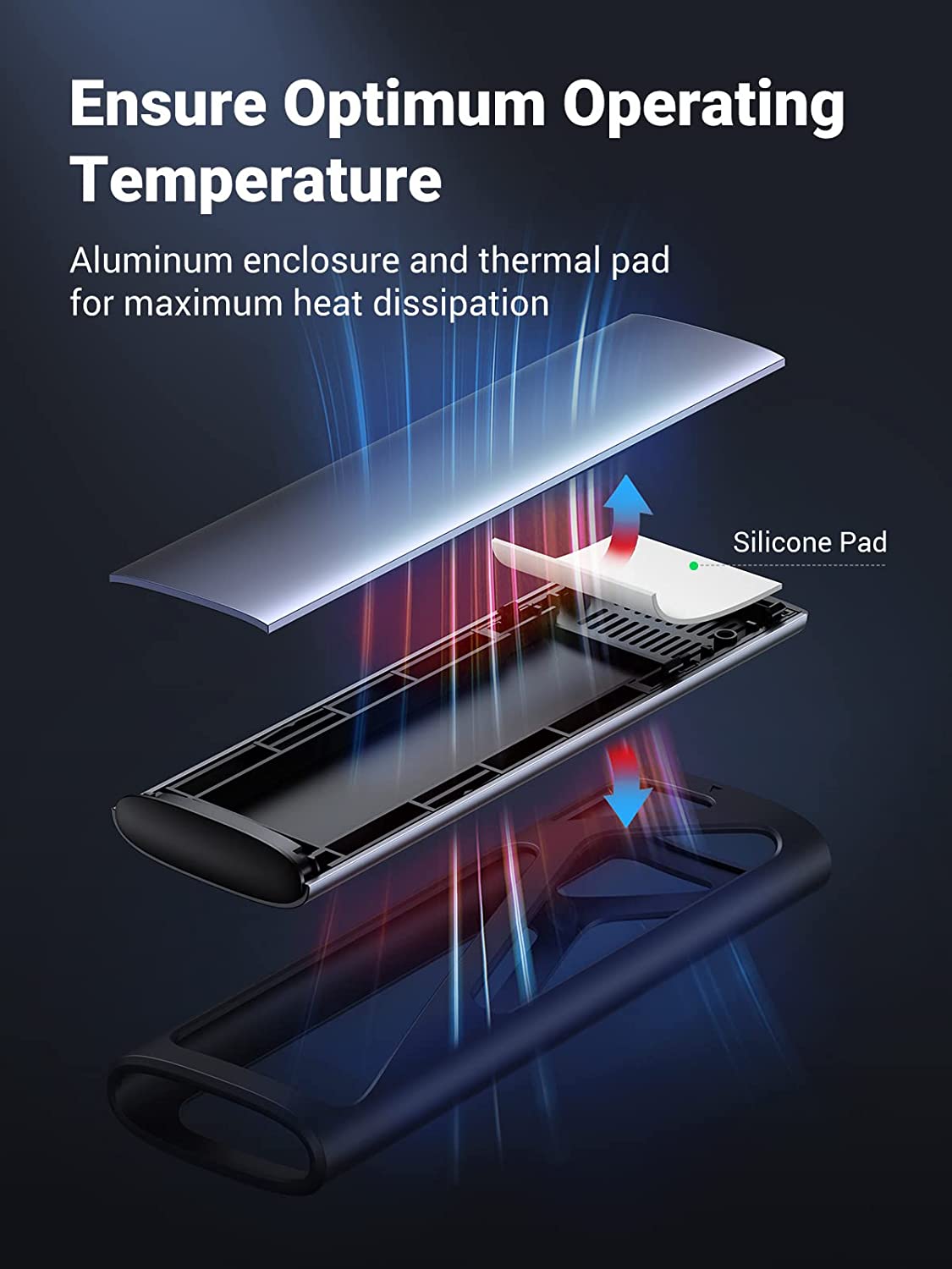 UGREEN NVMe and SATA M.2 Enclosure Tool-Free
