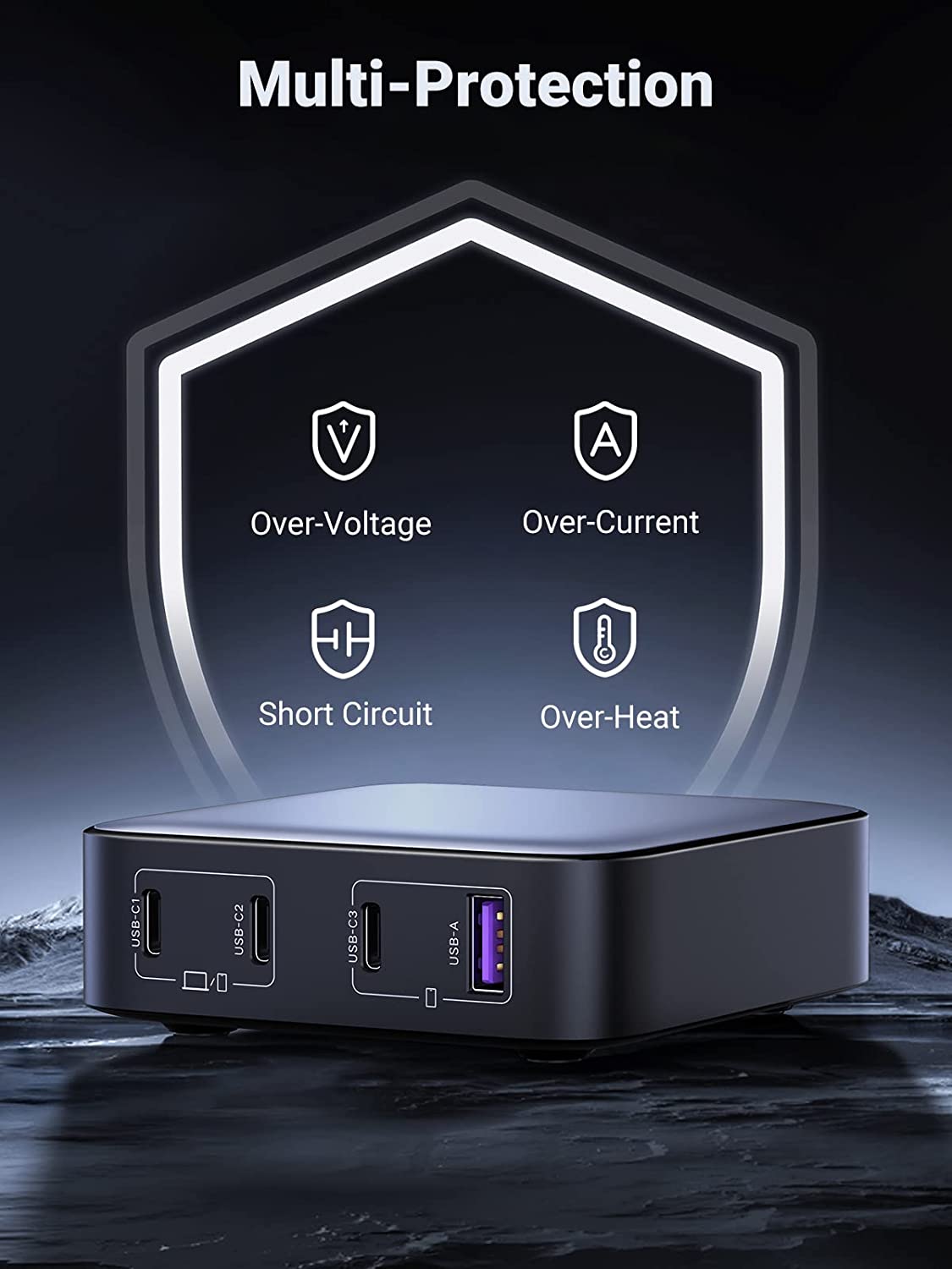 UGREEN 100W USB C Charger