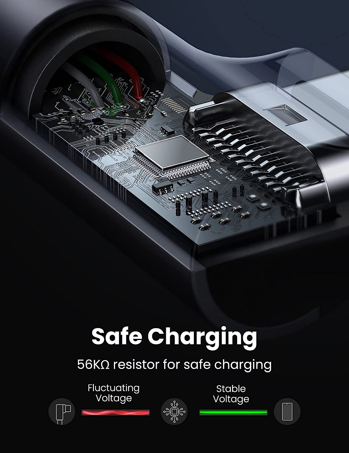 UGREEN USB C Charging Cable