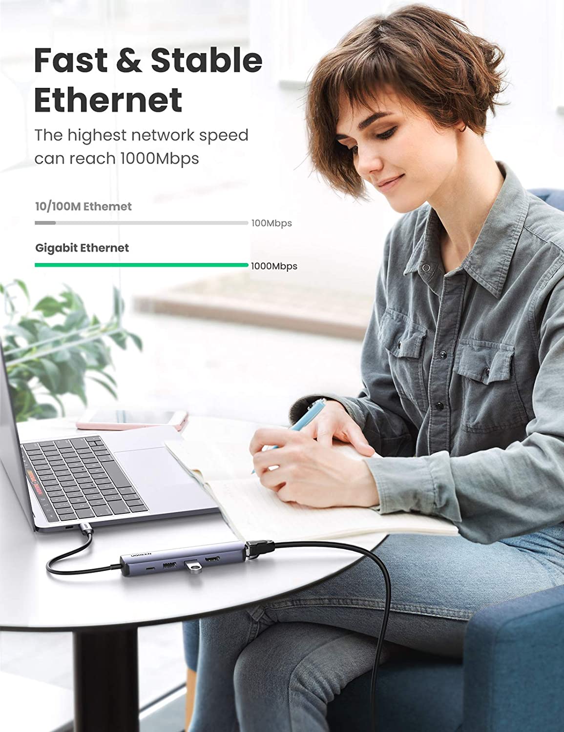 UGREEN USB C Hub 60Hz, 5-in-1 Gigabit USB C to Ethernet Adapter with 4K HDMI