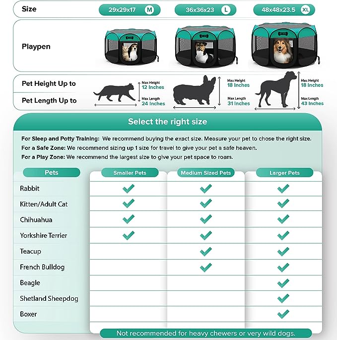 Ruff 'n Ruffus Portable Foldable Pet Playpen + Free Carrying Case + Free Travel Bowl | Available in 3 Sizes Indoor/Outdoor Water-Resistant Removable Shade Cover