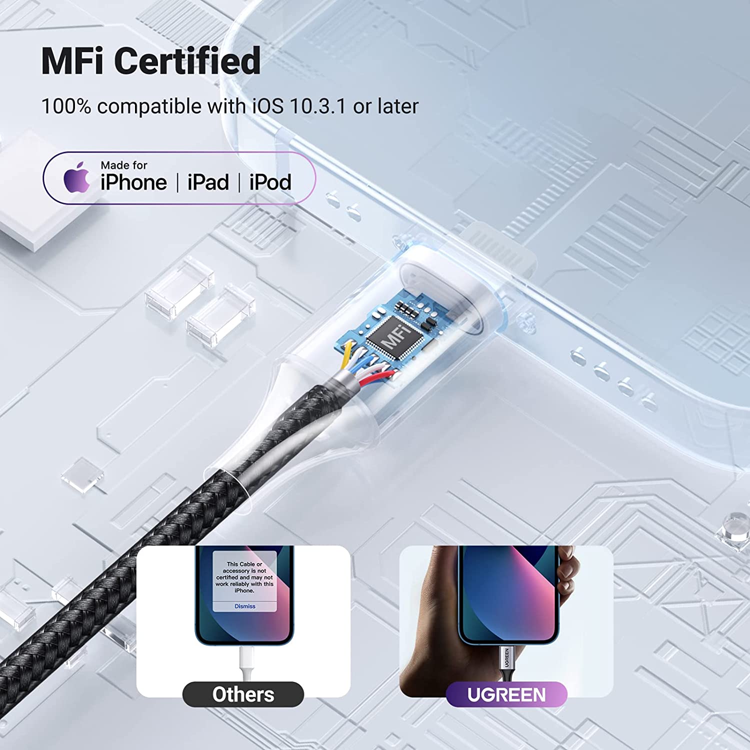 UGREEN Headphone Adapter for iPhone