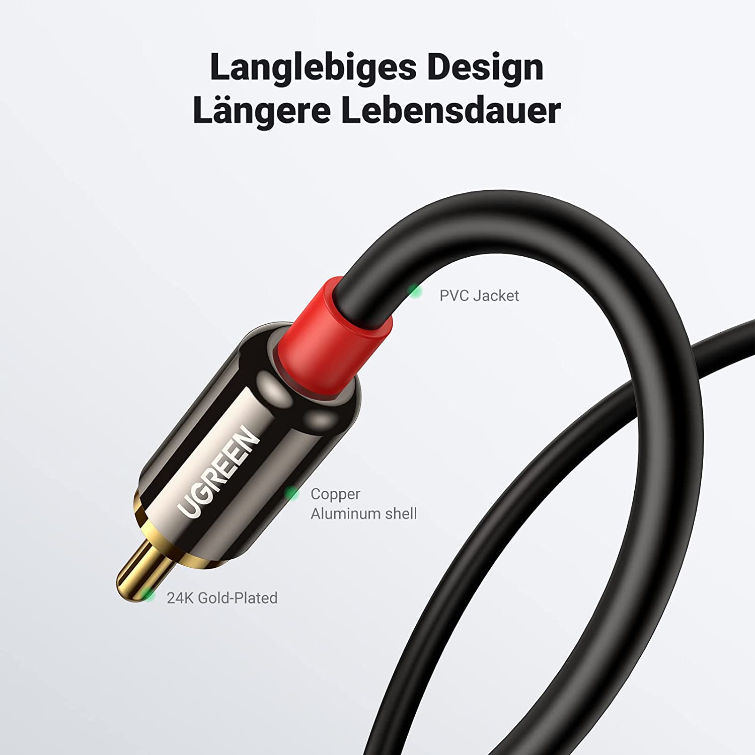 UGREEN 3.5mm to RCA Cable